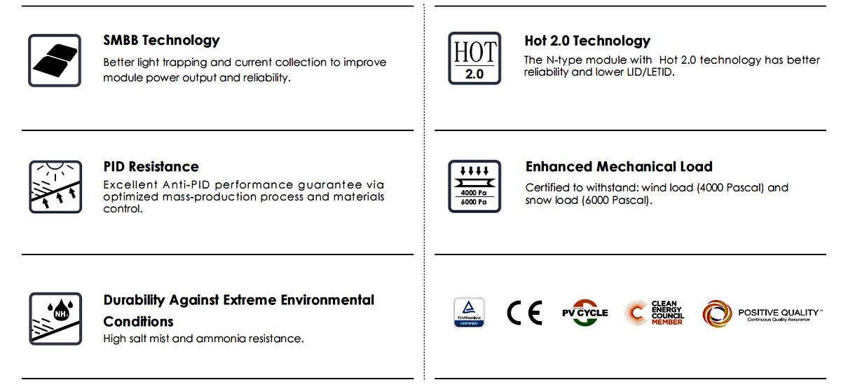 jinko solar tiger pro 445w advantages jinko solar tiger pro 445w advantages