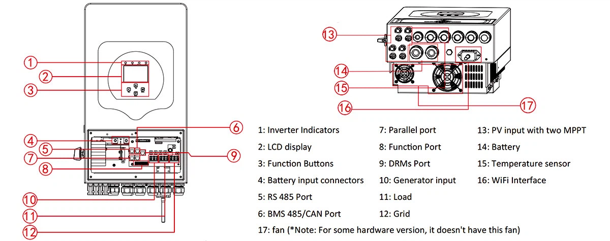 5kw deye hybrid inverter details 5kw deye hybrid inverter details